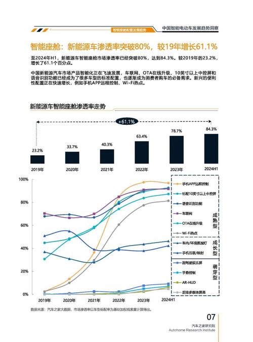 深圳176起亚对未来市场的预测，名爵汽车品牌文化的传播